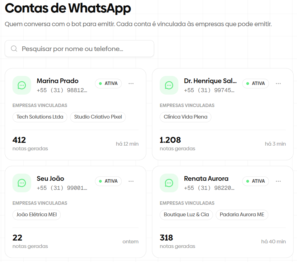 Painel de contas de WhatsApp vinculadas a empresas